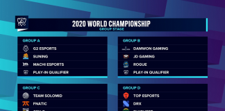 Worlds 2020 Grupları Belli Oldu!
