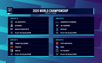 Worlds 2020 Grupları Belli Oldu!