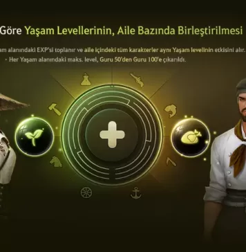 Black Desert Yaşam Becerisi Level Sistemini Yeniliyor